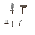 crie variações de equipamentos no estilo de tibia